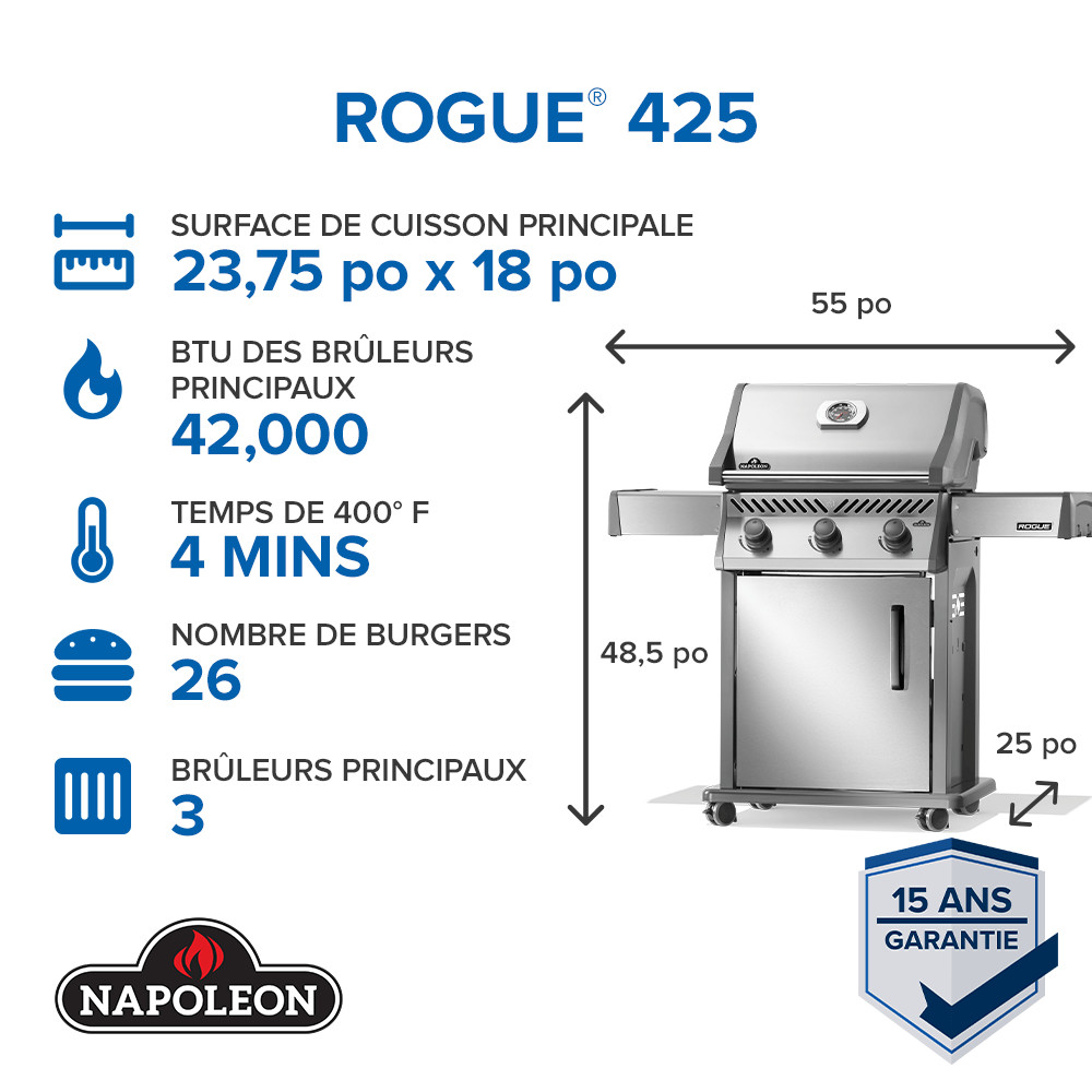 Gallery Image 3 - Rogue® 425