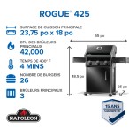 Gallery Image 3 - Rogue® 425